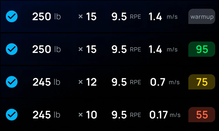 Set scores falling from 95 to 55 as the bar slows, and the app calling it severe fatigue